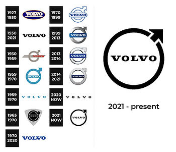 Volvo's Brilliant Advertising Strategies